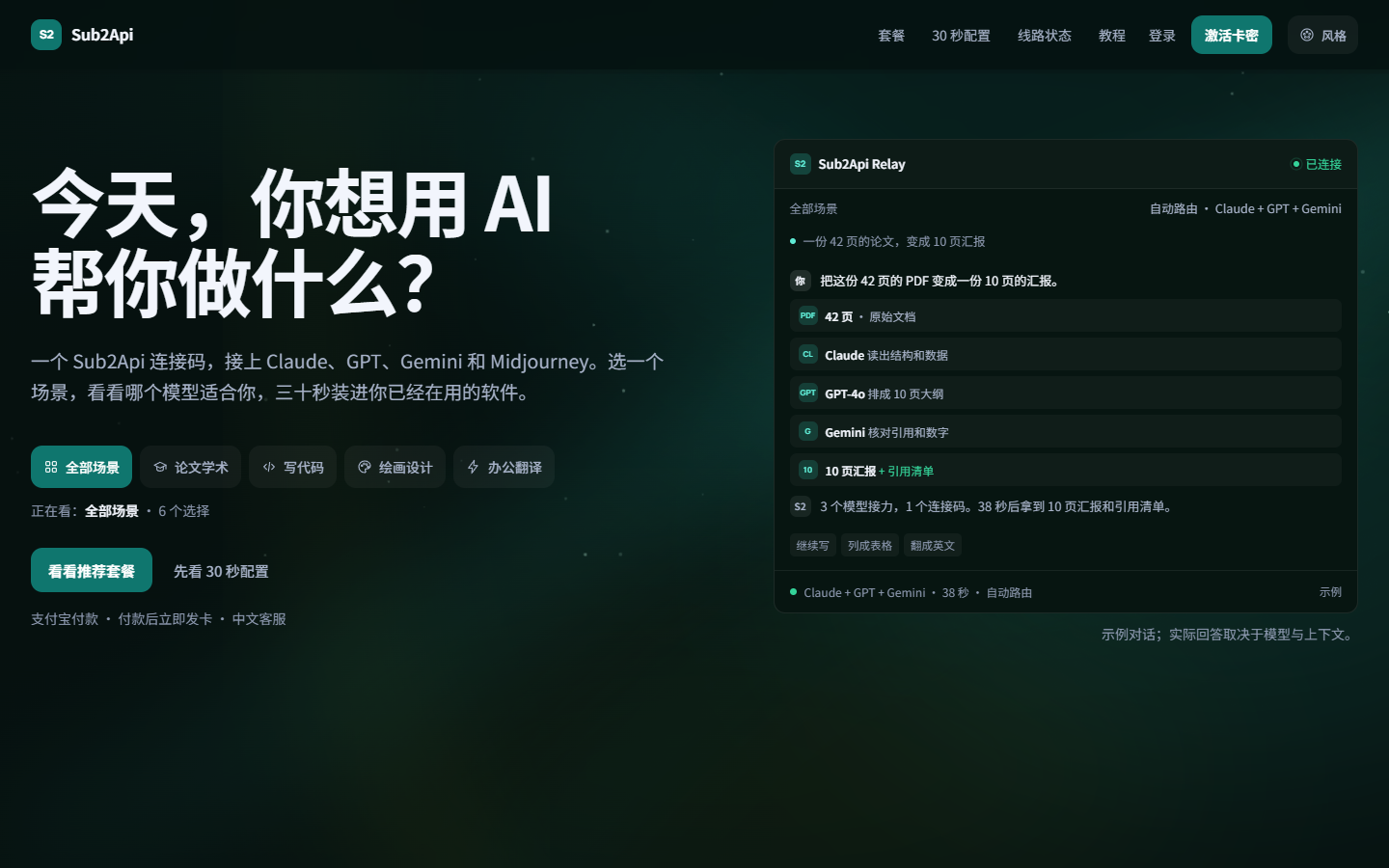 Liquid Aurora 背景下的 Sub2Api 首页首屏